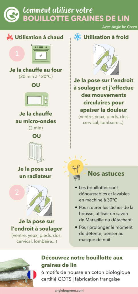 Comment utiliser votre bouillotte aux graines de lin angie be green