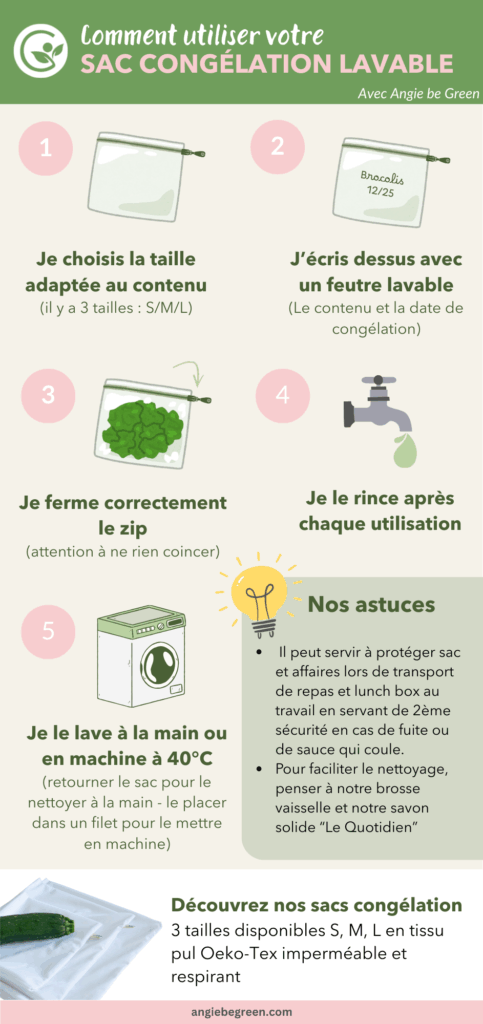 comment utiliser votre sac congélation lavable