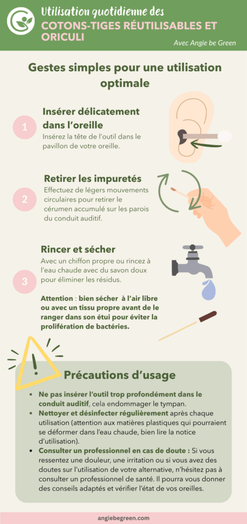 Comment utiliser coton tige reutilisable | Angie be Green