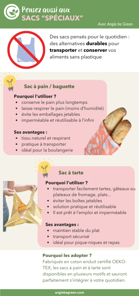 Infographie : sac à vrac spéciaux